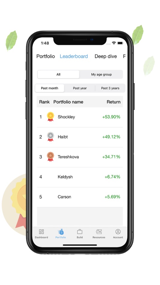 #3. Vesgo (iOS) 由: Broadstone Technologies