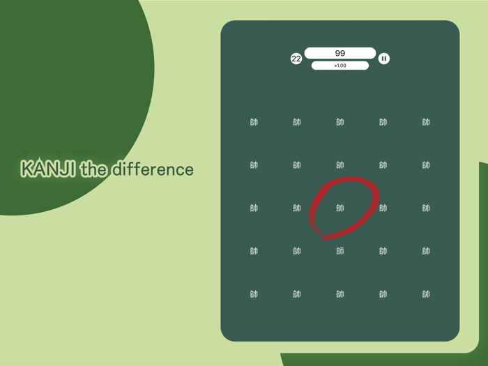 KANJI the difference