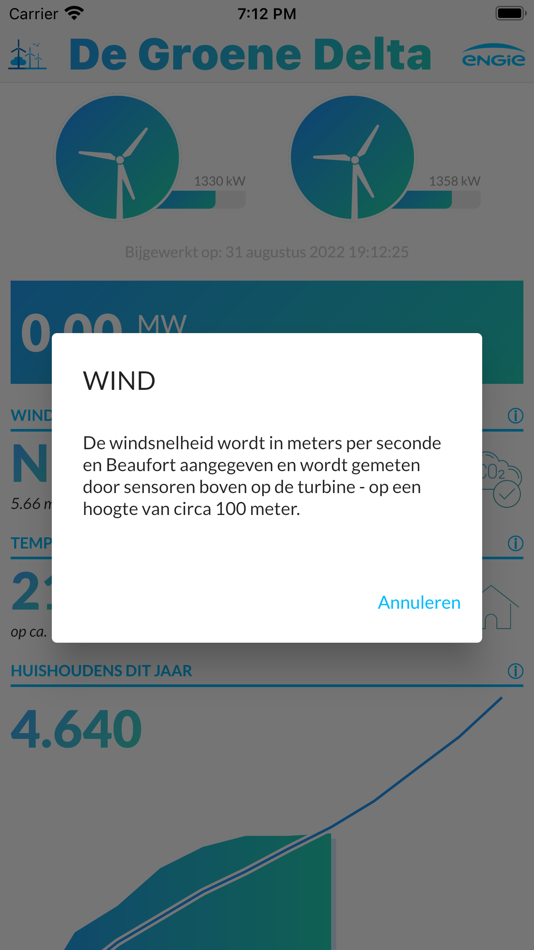 #2. De Groene Delta (iOS) Podle: Webzites.nl