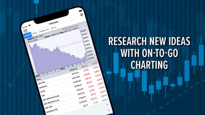 StockCharts Screenshot