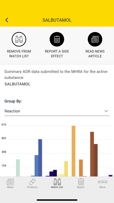 Yellow Card - MHRA Screenshot