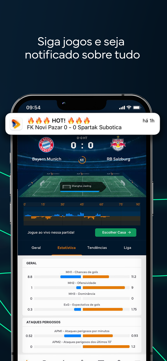 Playscores Resultados Ao Vivo