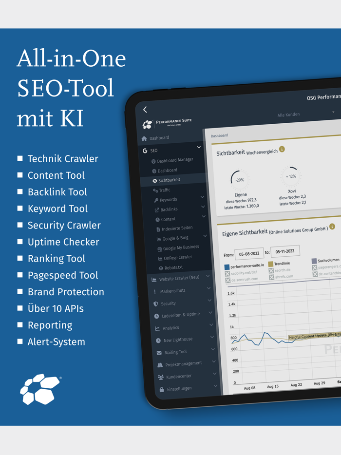 OSG Performance Suite