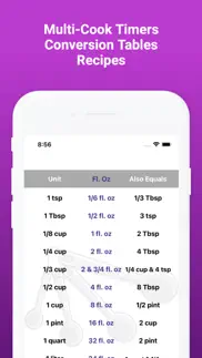 sous chef pro: timers & tools iphone screenshot 3