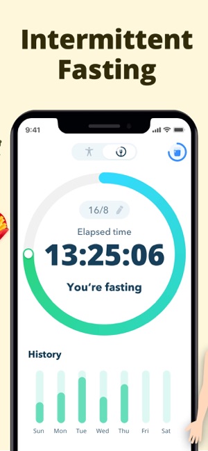 168 Intermittent Fasting on the App Store
