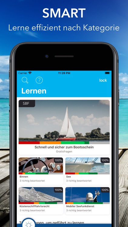 Bootstheorie SBF|SKS Premium