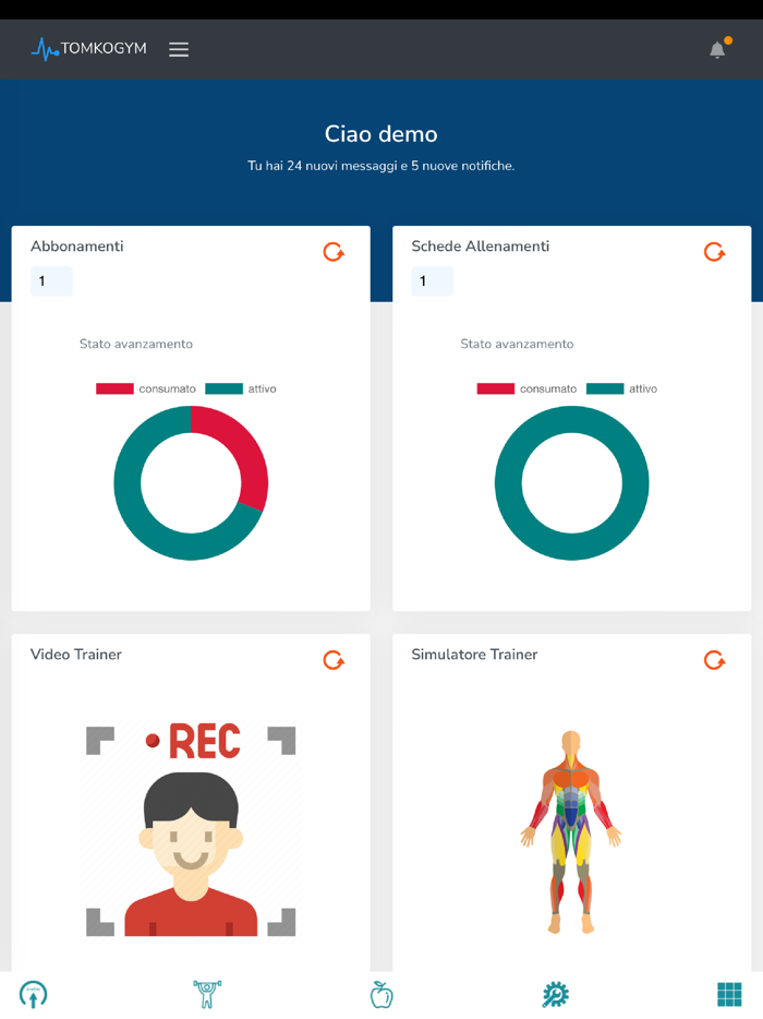 TOMKO GYM - Health and Wellness