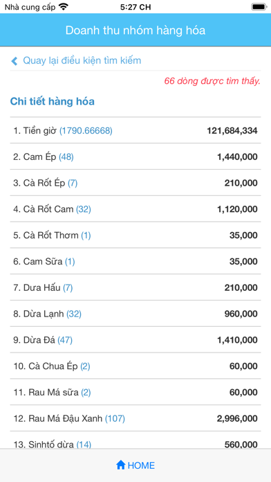 Ipos24h Report Screenshot