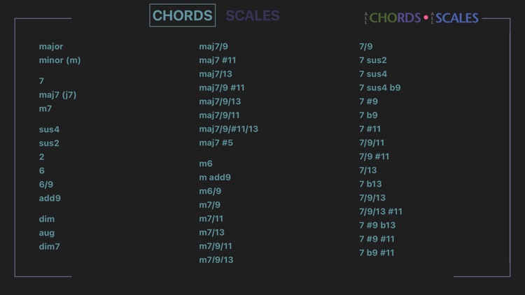 All Chords - All Scales