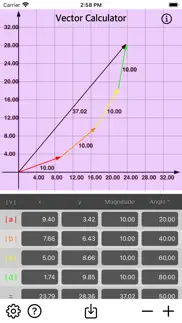 vector calculator plus problems & solutions and troubleshooting guide - 1