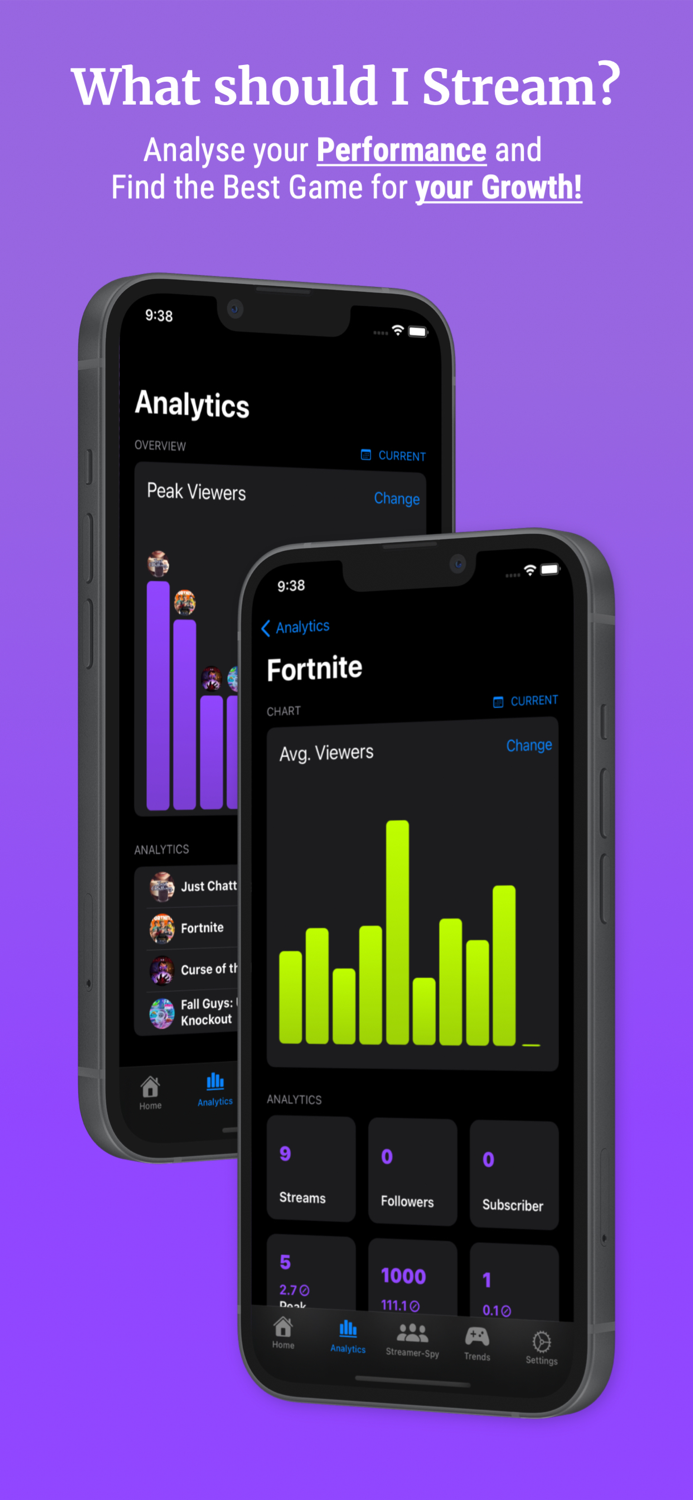 Streamer Stats Twitch tracker