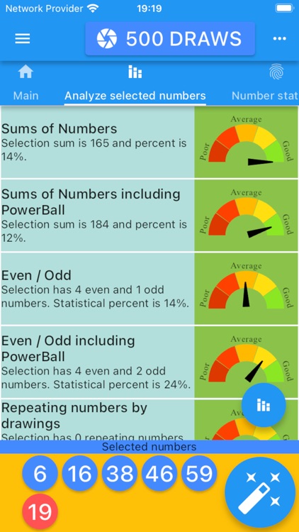 Powerball results statistics by