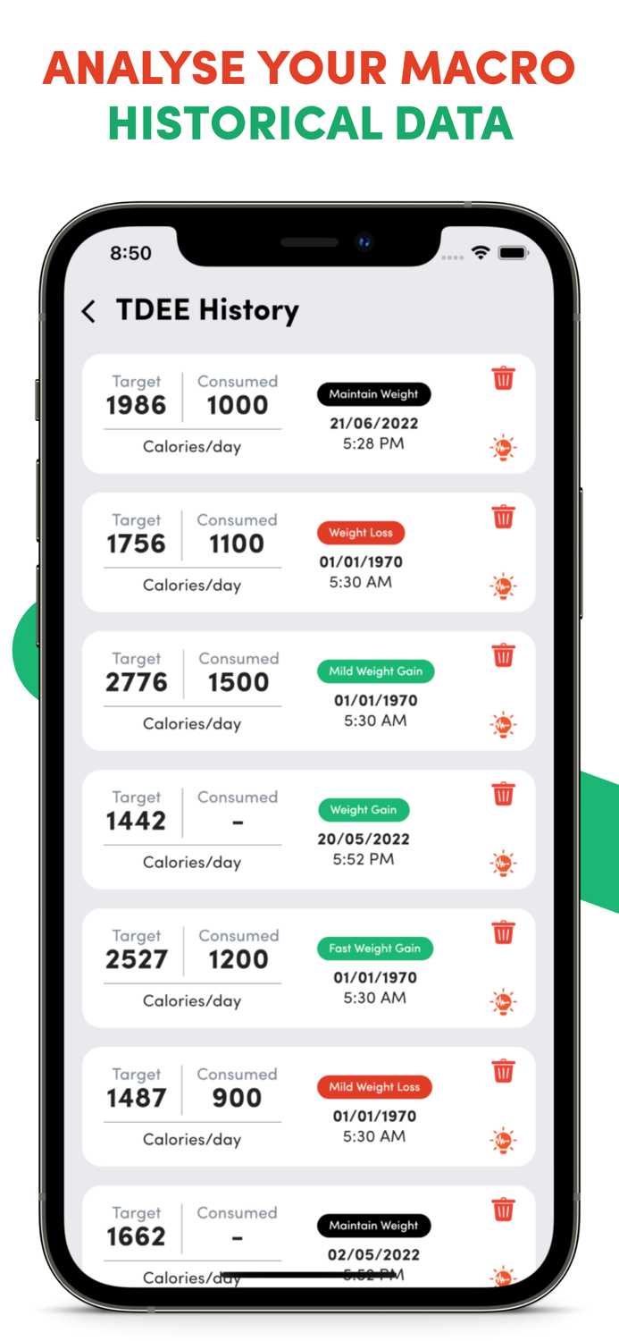 Macro Calculator for Weight GL