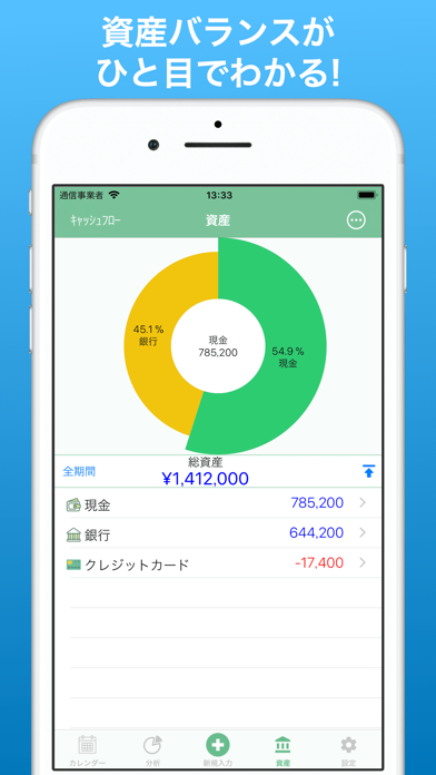 家計簿! Moneysave screenshot1