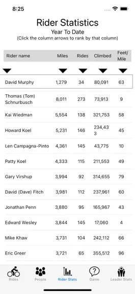 Game screenshot Western Wheelers apk