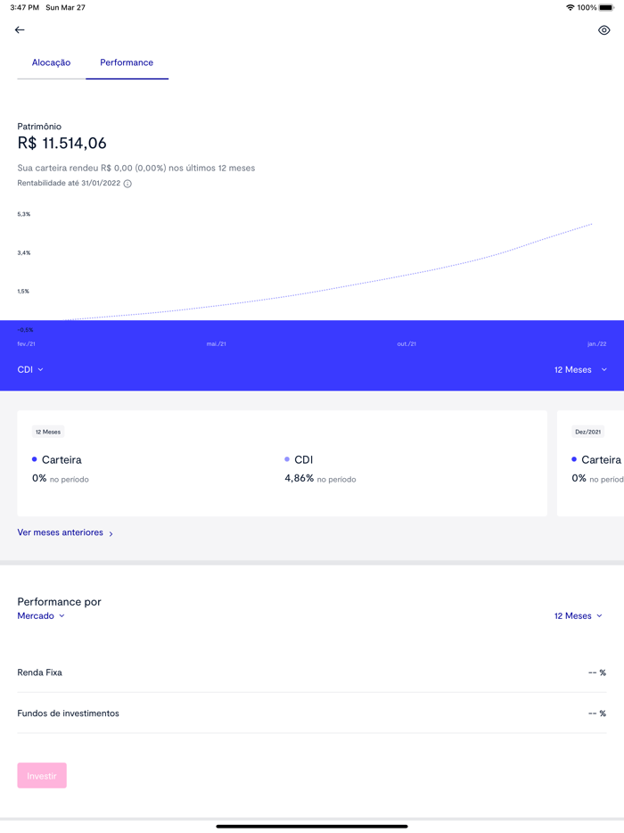 Necton Investimentos