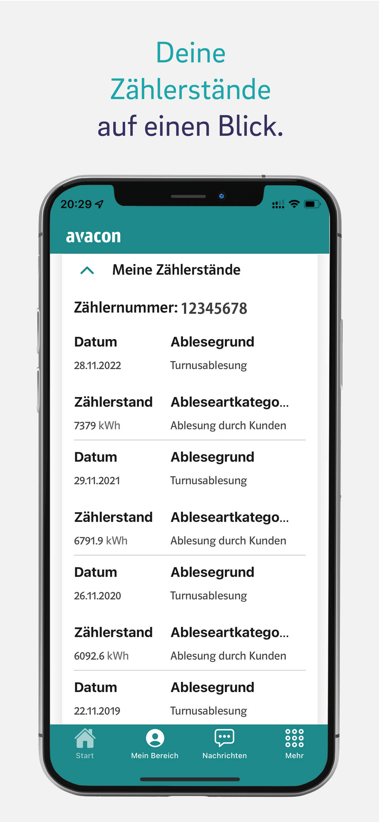 Avacon Netz