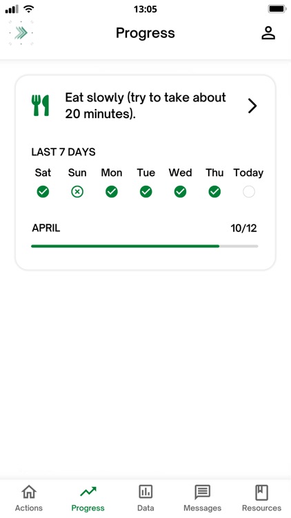Greenlight Personal Training