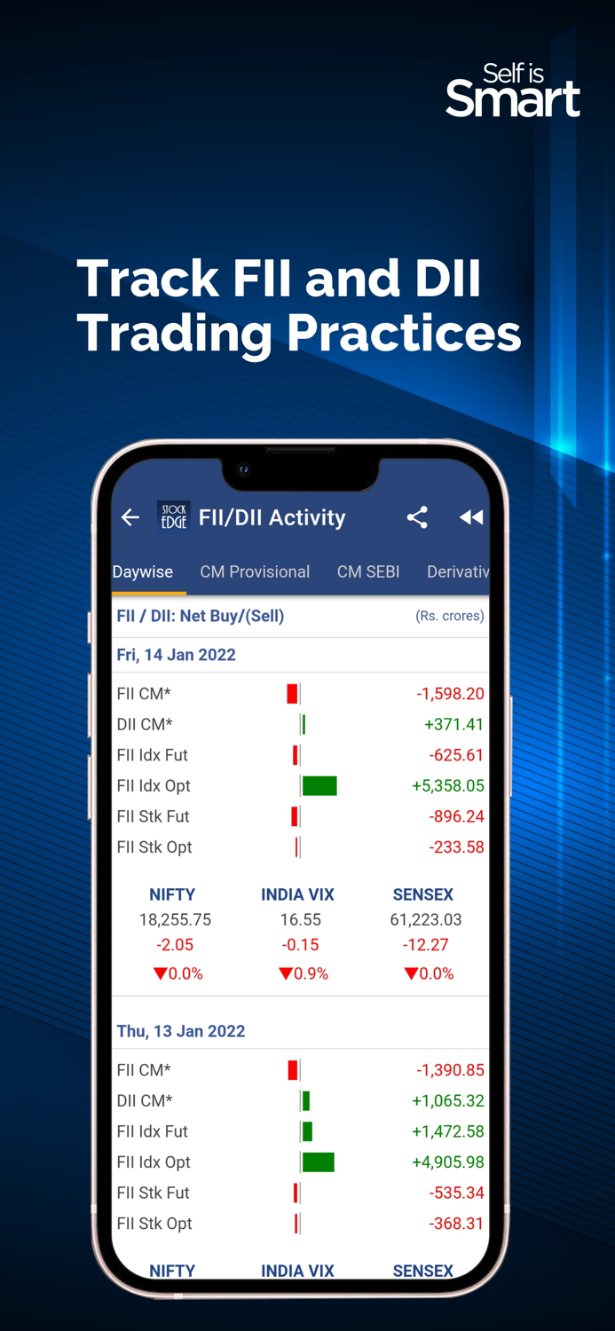 Stockedge - Stock Market India