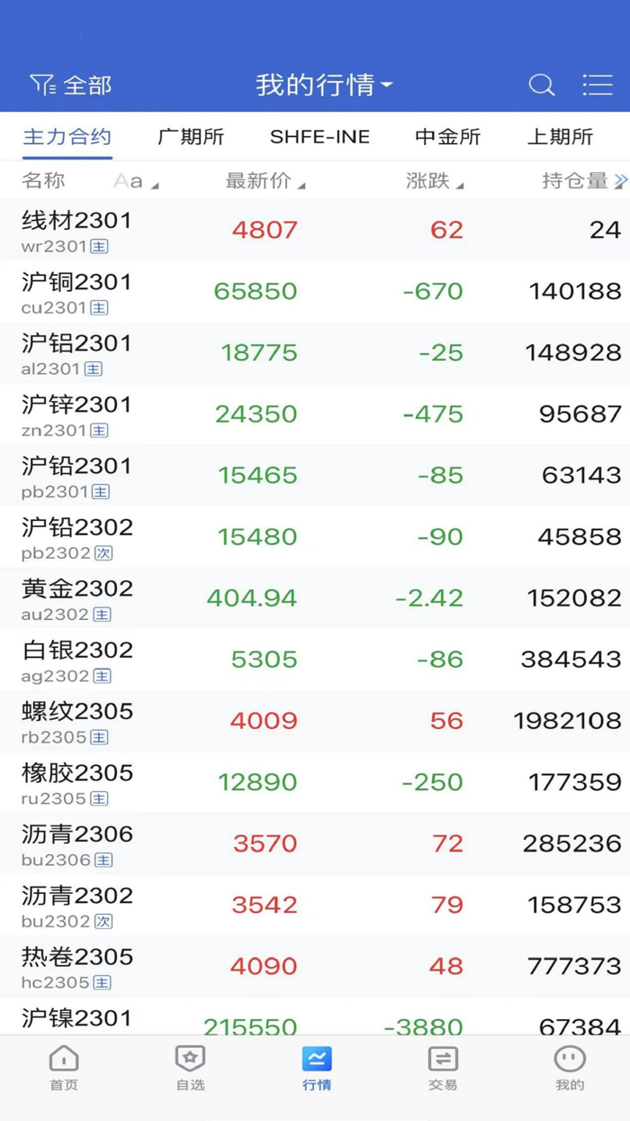 通赢天下博易版