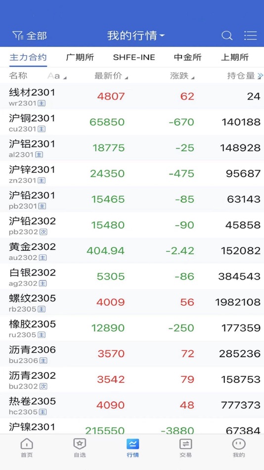 #2. 通赢天下博易版 (iOS) 由: 道通期货经纪有限公司