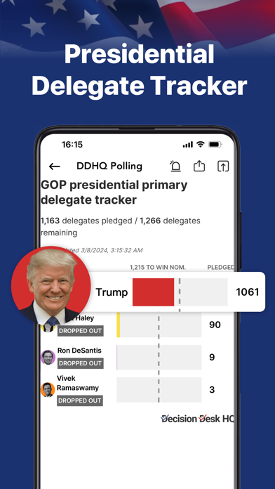 MAGA 2024 - Trump Tracker App Screenshot