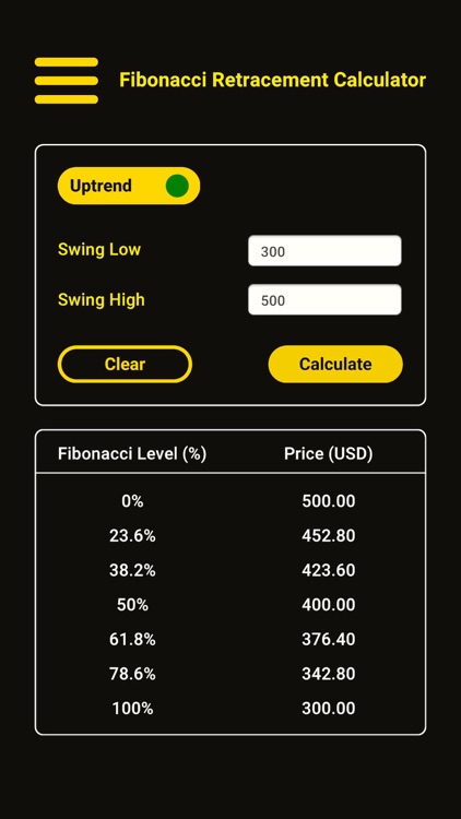 Trader's Calculator screenshot-5