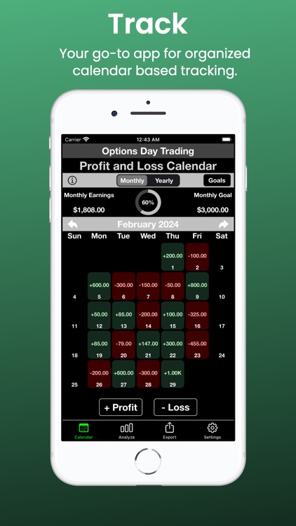 Profit and Loss Calendar