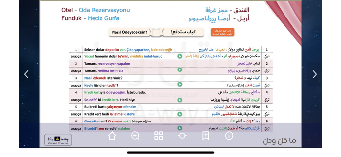 ما قل ودل - عربي- تركي