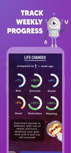 Cheerly: Daily Self-Care Game screenshot #6 for iPhone