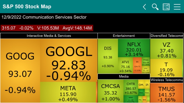 S&P 500 Stock Map screenshot-8