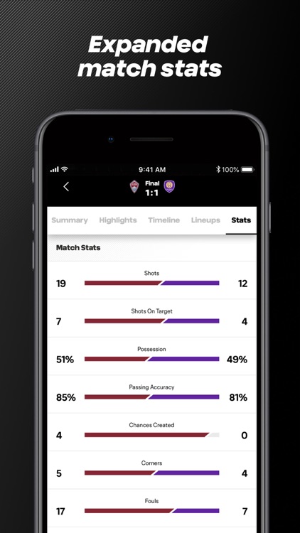 MLS: Live Soccer Scores & News screenshot-4