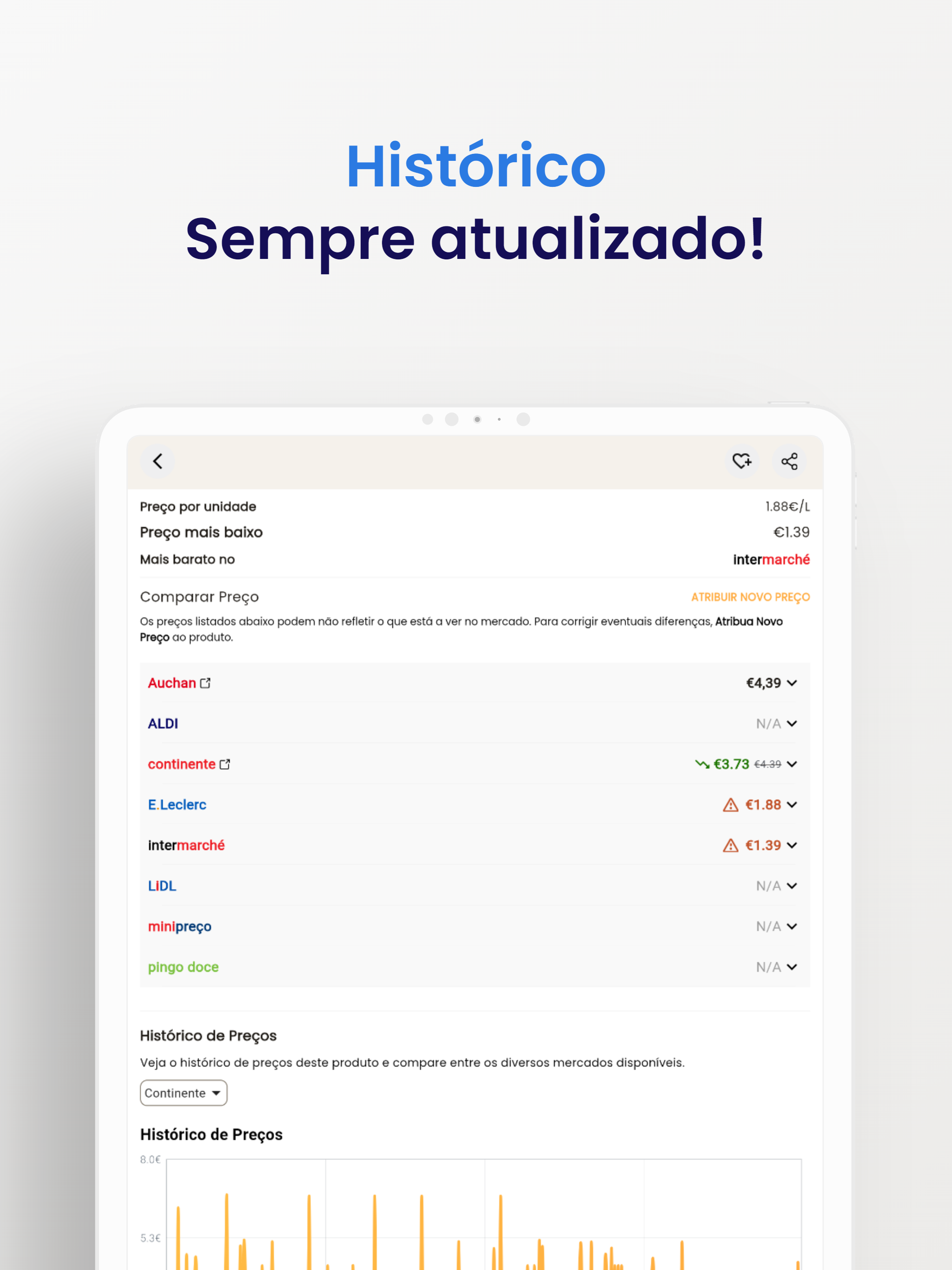 Super Save Preços
