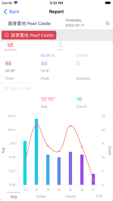 iKDS Report Screenshot