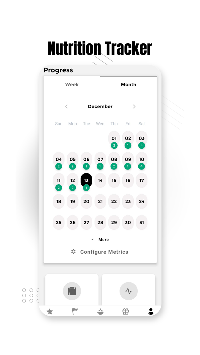 DishQuo Healthy Meal Planning