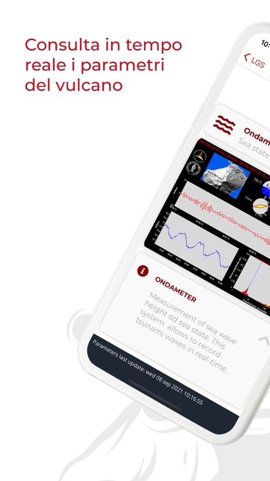 #3. View Stromboli (iOS) 由: Made in App