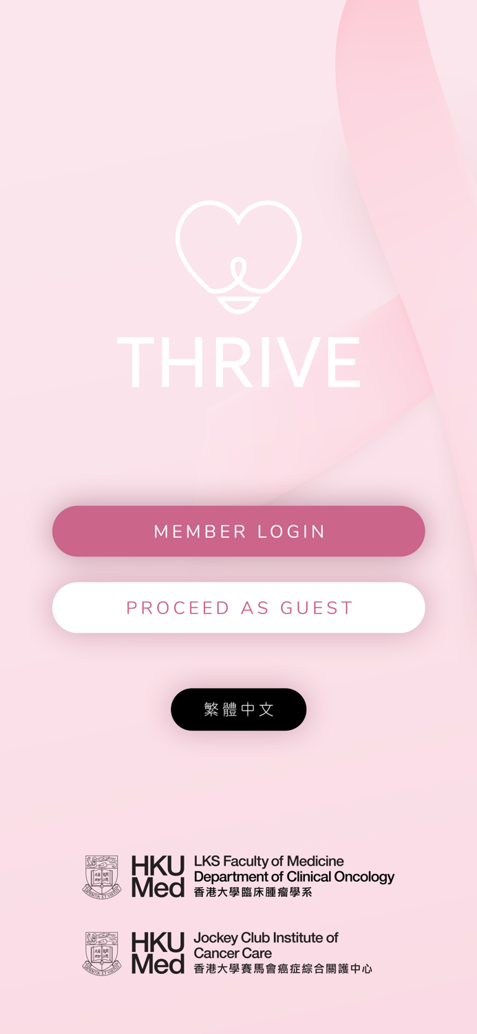 Breast Cancer Survivorship