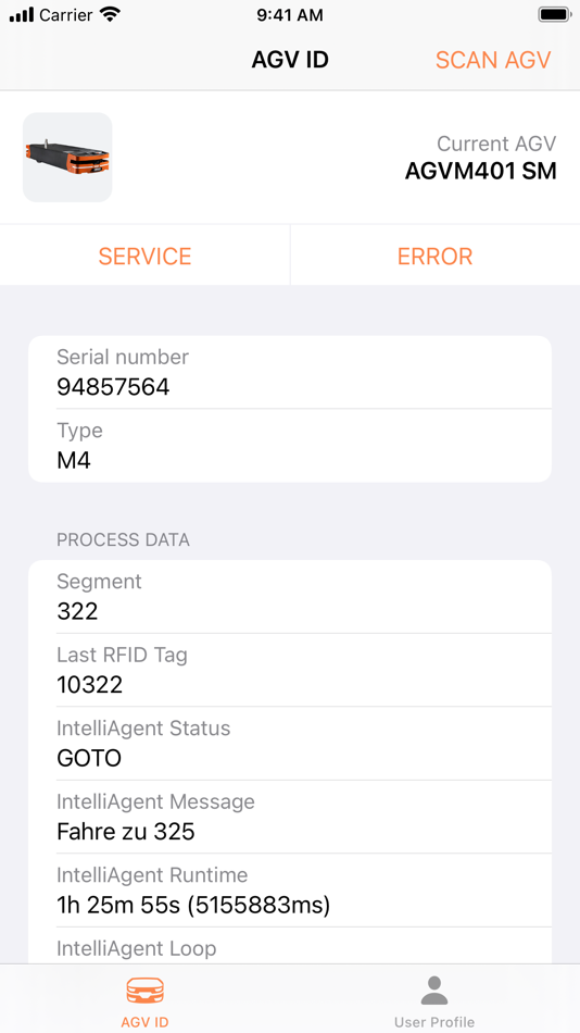 #1. AGV LIVE (iOS) 由: Safelog GmbH