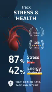 welltory: heart rate monitor iphone screenshot 1