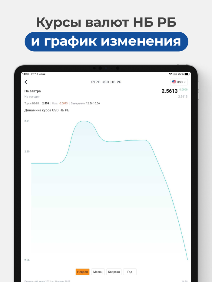 Myfin - курсы валют конвертер