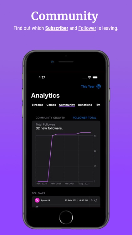 Streamer Stats: Twitch tracker screenshot-4