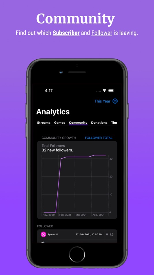 #5. Streamer Stats: Twitch tracker (iOS) 由: Fynn Bandemer