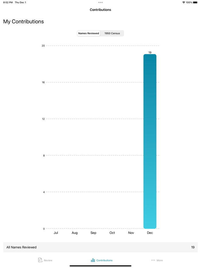 FamilySearch Get Involved