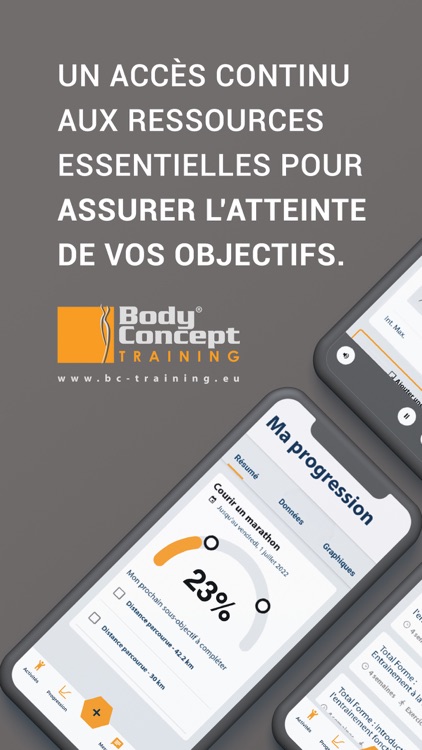 Body Concept Training