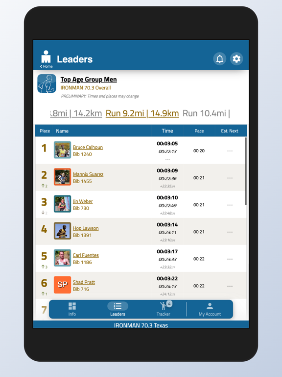 IRONMAN Tracker iPad app afbeelding 6