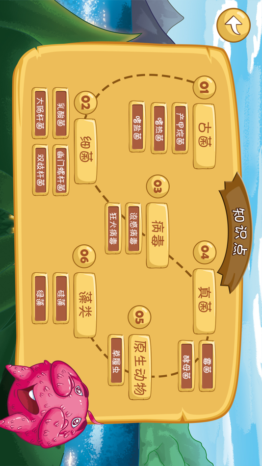 #2. 细菌视界 (iOS) Podle: Cinergie