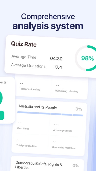 AU Citizenship Test 2025 Screenshot