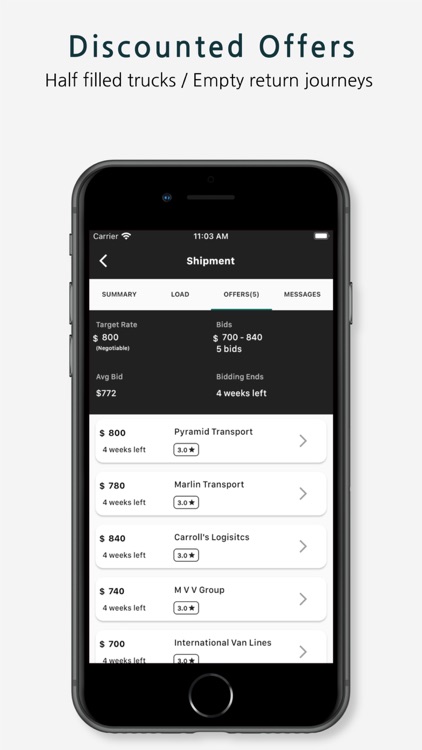 Small Business Shipping