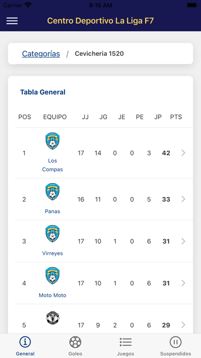 Centro Deportivo La Liga F7 Screenshot