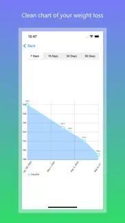 weight loss tracker and bmi iphone screenshot 3